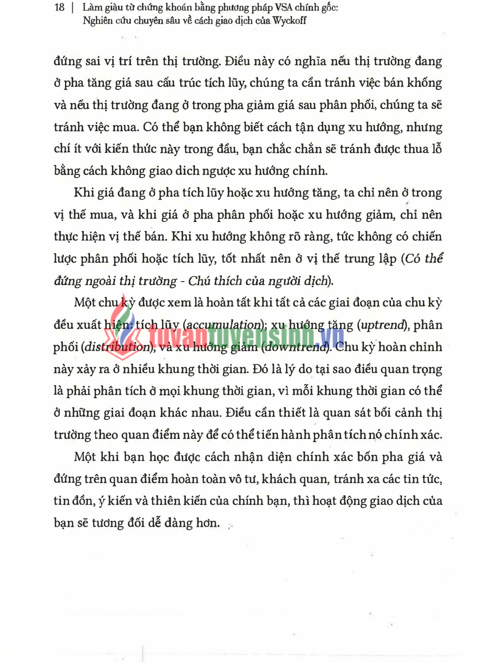 Sách Phương Pháp Wyckoff PDF Tải Miễn Phí– Làm Giàu Từ Chứng Khoán Với VSA 2