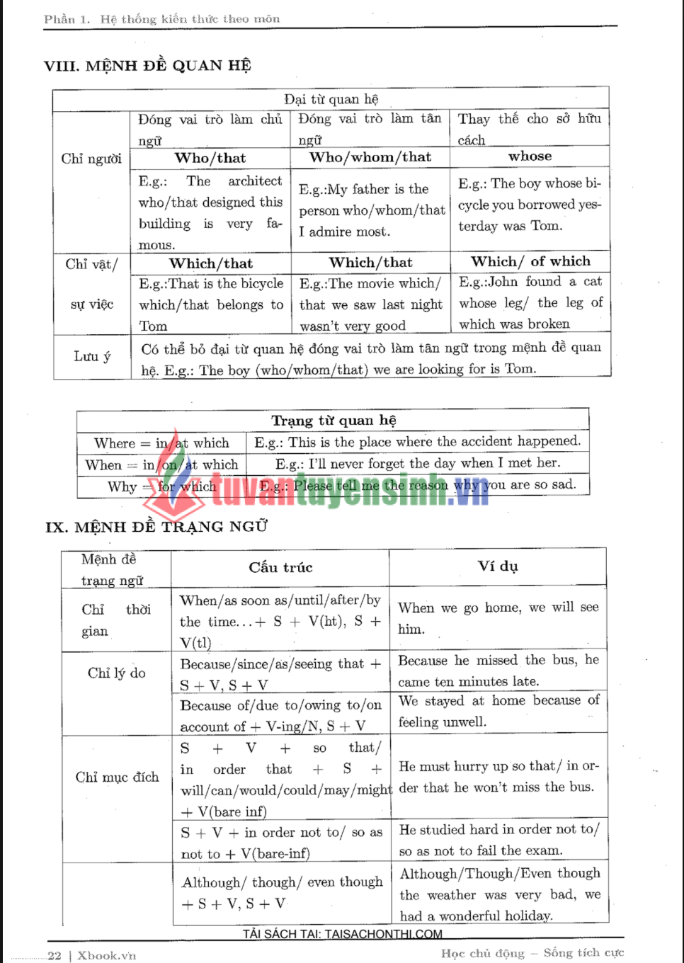 Sách Tăng Tốc Luyện Đề Đánh Giá Năng Lực PDF Miễn Phí – Bộ Đề Bám Sát Cấu Trúc 2026 43 Sách Tăng Tốc Luyện Đề Đánh Giá Năng Lực PDF Miễn Phí – Bộ Đề Bám Sát Cấu Trúc 2026 1