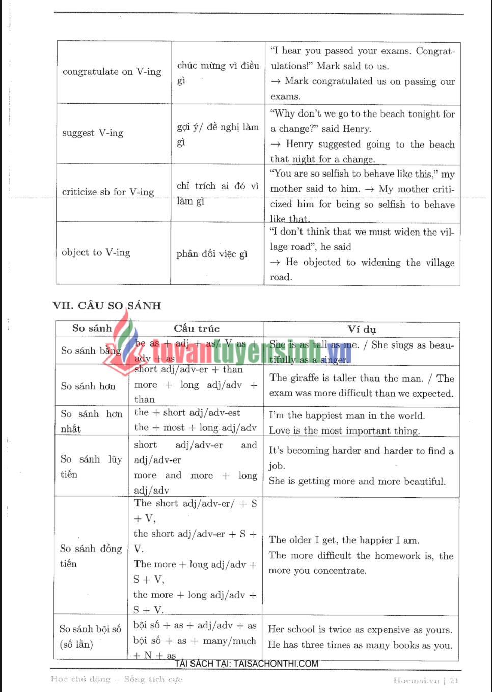 Sách Tăng Tốc Luyện Đề Đánh Giá Năng Lực PDF Miễn Phí – Bộ Đề Bám Sát Cấu Trúc 2026 42 Sách Tăng Tốc Luyện Đề Đánh Giá Năng Lực PDF Miễn Phí – Bộ Đề Bám Sát Cấu Trúc 2026