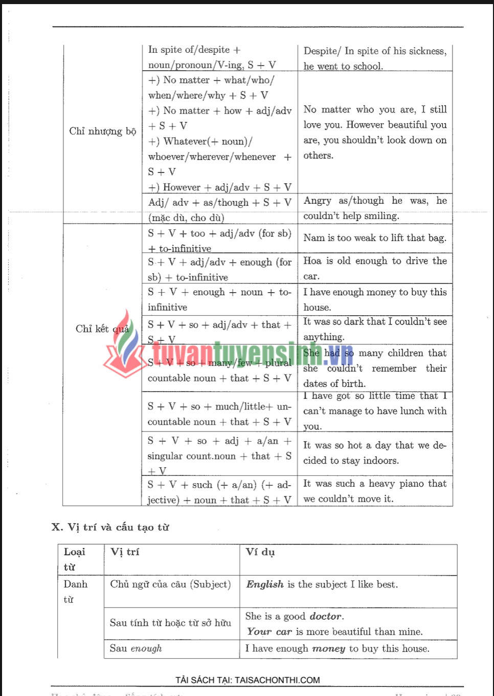 Sách Tăng Tốc Luyện Đề Đánh Giá Năng Lực PDF Miễn Phí – Bộ Đề Bám Sát Cấu Trúc 2026 44 Sách Tăng Tốc Luyện Đề Đánh Giá Năng Lực PDF Miễn Phí – Bộ Đề Bám Sát Cấu Trúc 2026 2