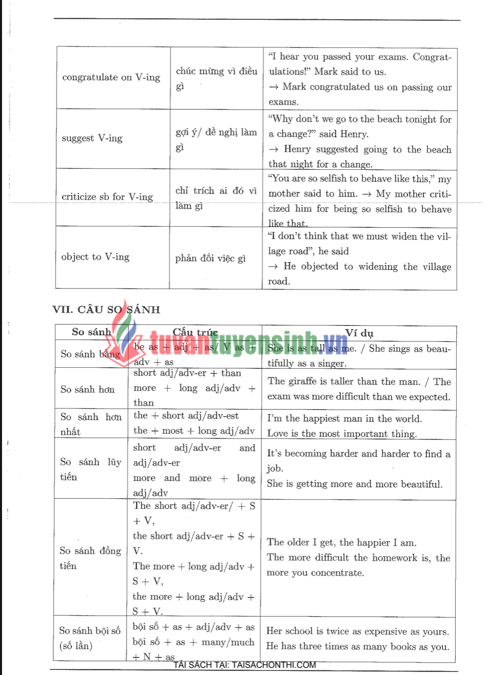 Sách Tăng Tốc Luyện Đề Đánh Giá Năng Lực PDF Miễn Phí – Bộ Đề Bám Sát Cấu Trúc 2026 38 Sách Tăng Tốc Luyện Đề Đánh Giá Năng Lực PDF Miễn Phí – Bộ Đề Bám Sát Cấu Trúc 2026 5