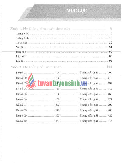 Sách Tăng Tốc Luyện Đề Đánh Giá Năng Lực PDF Miễn Phí – Bộ Đề Bám Sát Cấu Trúc 2026 24 Sách Tăng Tốc Luyện Đề Đánh Giá Năng Lực PDF Miễn Phí – Bộ Đề Bám Sát Cấu Trúc 2026
