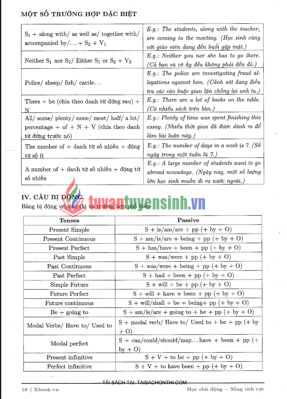 Sách Tăng Tốc Luyện Đề Đánh Giá Năng Lực PDF Miễn Phí – Bộ Đề Bám Sát Cấu Trúc 2026 40 Sách Tăng Tốc Luyện Đề Đánh Giá Năng Lực PDF Miễn Phí – Bộ Đề Bám Sát Cấu Trúc 20262