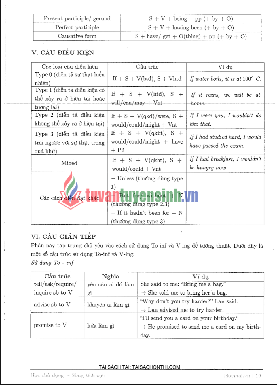 Sách Tăng Tốc Luyện Đề Đánh Giá Năng Lực PDF Miễn Phí – Bộ Đề Bám Sát Cấu Trúc 2026 41 Sách Tăng Tốc Luyện Đề Đánh Giá Năng Lực PDF Miễn Phí – Bộ Đề Bám Sát Cấu Trúc 20263