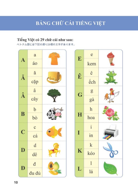 Sách tiếng Việt 123 cho người Nhật PDF tải FREE 6 Sách tiếng Việt 123 cho người Nhật PDF tải FREE