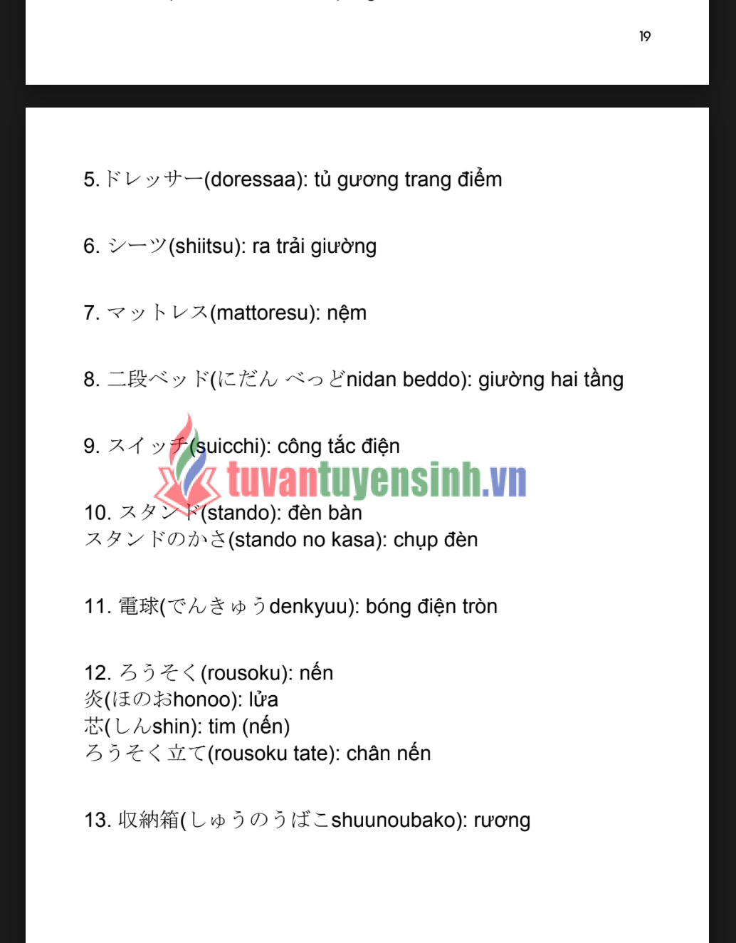 Sách từ vựng tiếng Nhật theo chủ đề trong giao tiếp PDF FREE 1