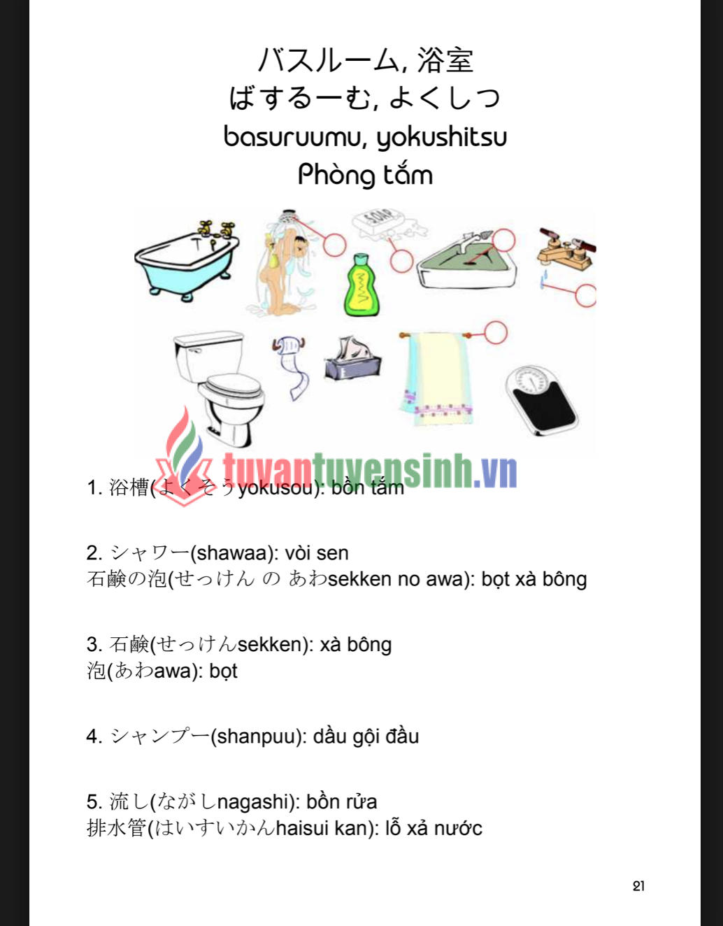 Sách từ vựng tiếng Nhật theo chủ đề trong giao tiếp PDF FREE 2