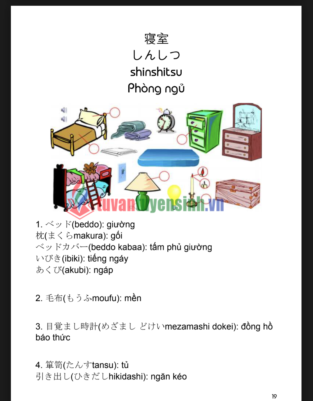 Sách từ vựng tiếng Nhật theo chủ đề trong giao tiếp PDF FREE