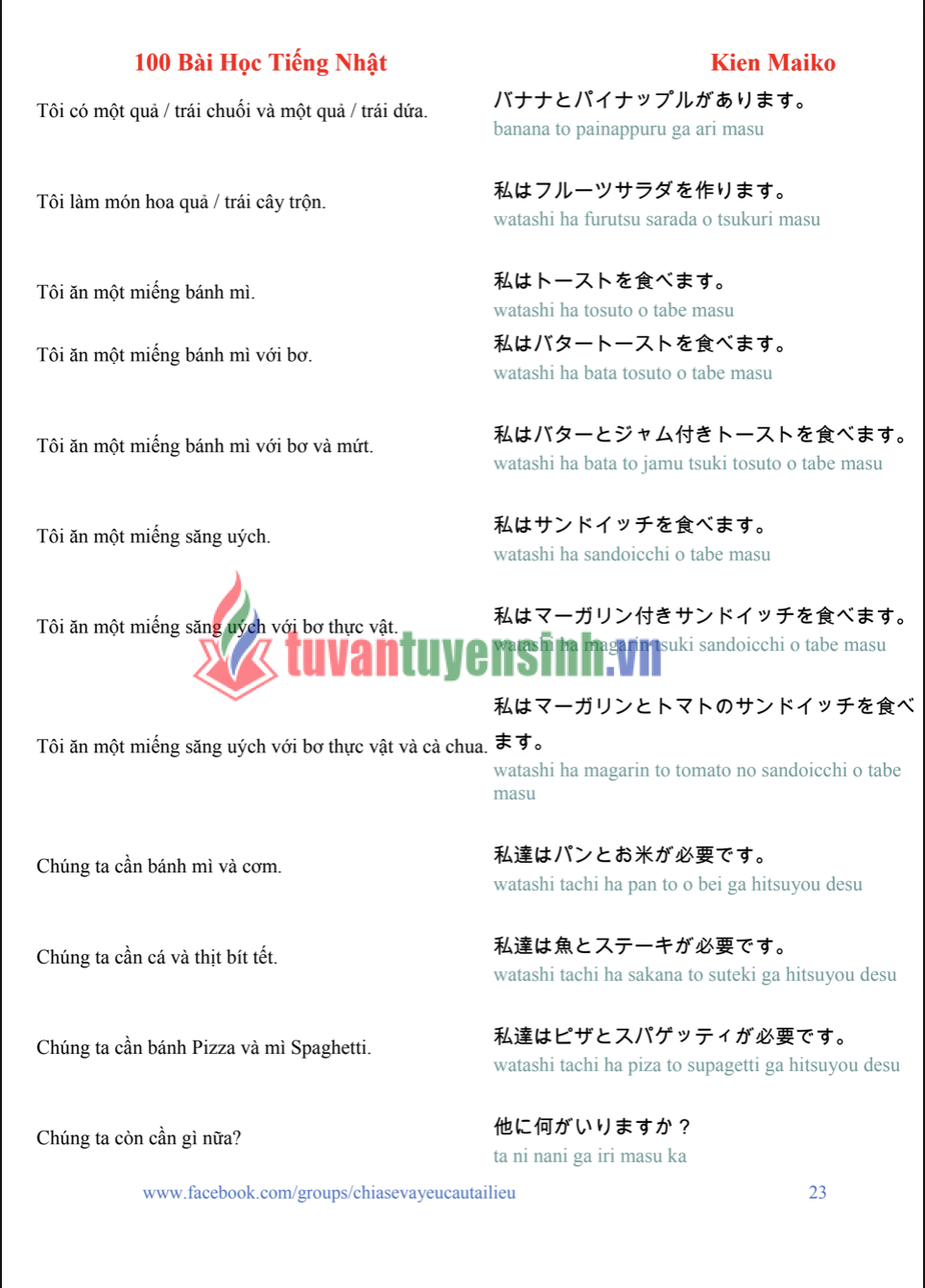 Tải 100 Bài Học Tiếng Nhật cho người Việt PDF FREE 1