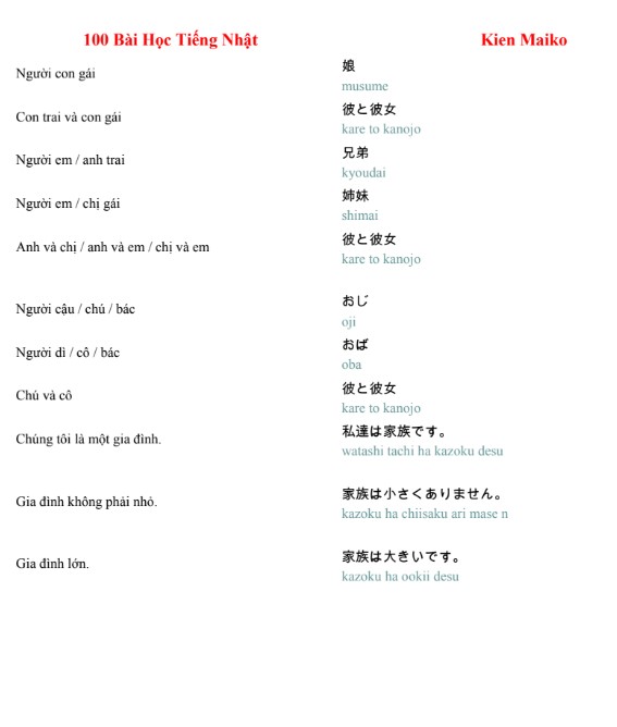 Tải 100 Bài Học Tiếng Nhật cho người Việt PDF FREE