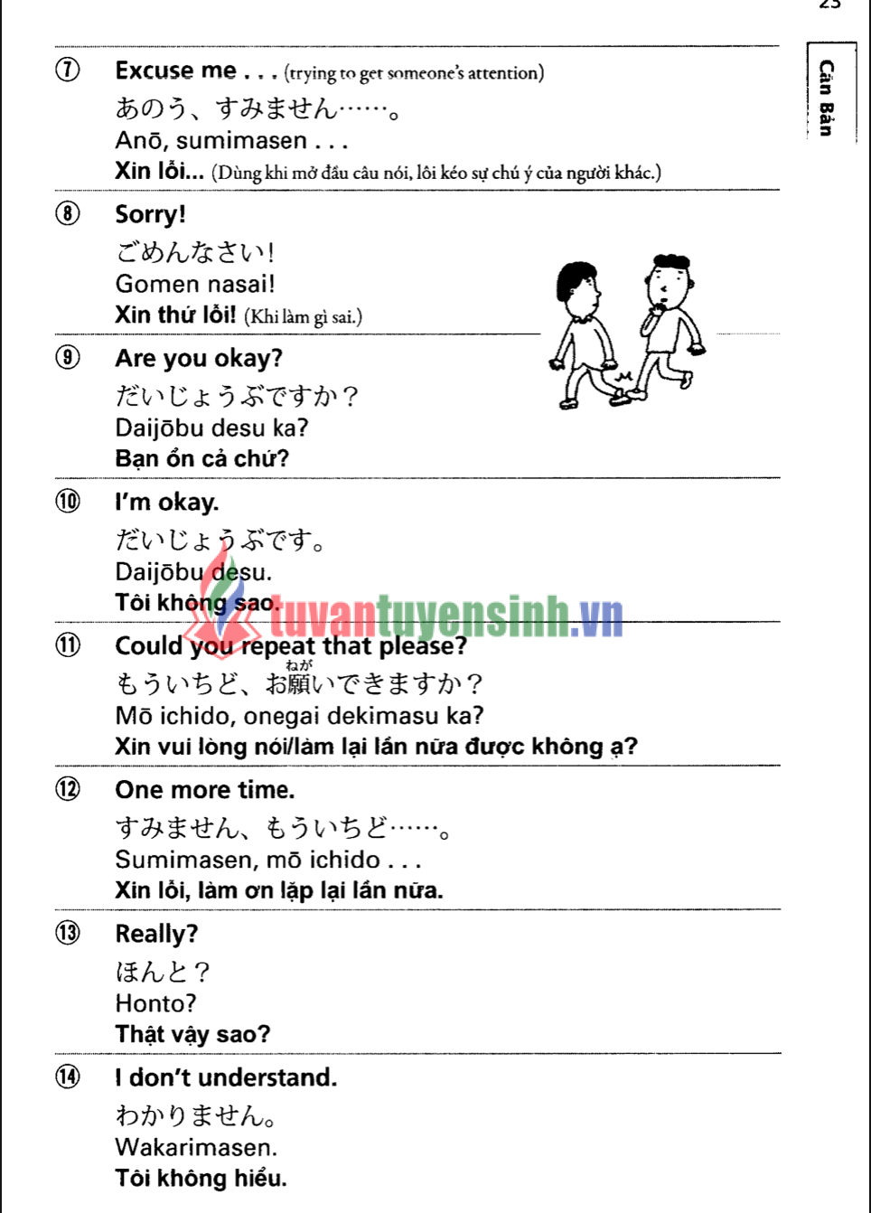 Tải 1800 câu đàm thoại tiếng Nhật thông dụng Full PDF FREE 2