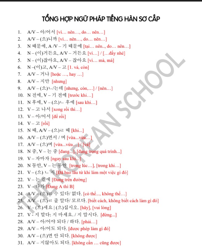 Tải 250 cấu trúc ngữ phá tiếng Hàn Topik 1-6 PDF Free