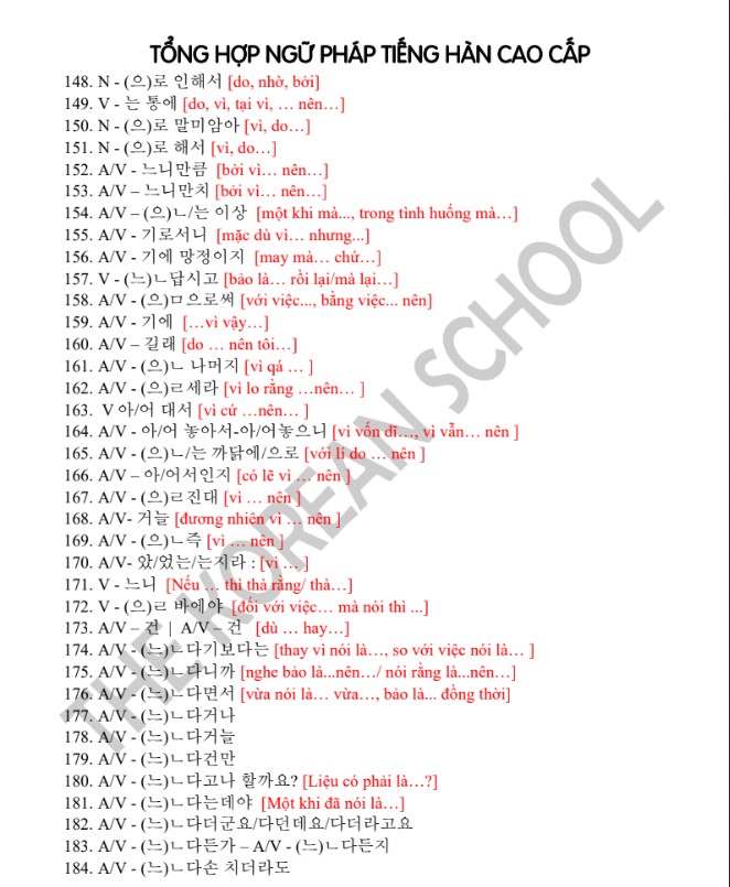 Tải 250 cấu trúc ngữ phá tiếng Hàn Topik 1-6 PDF Free