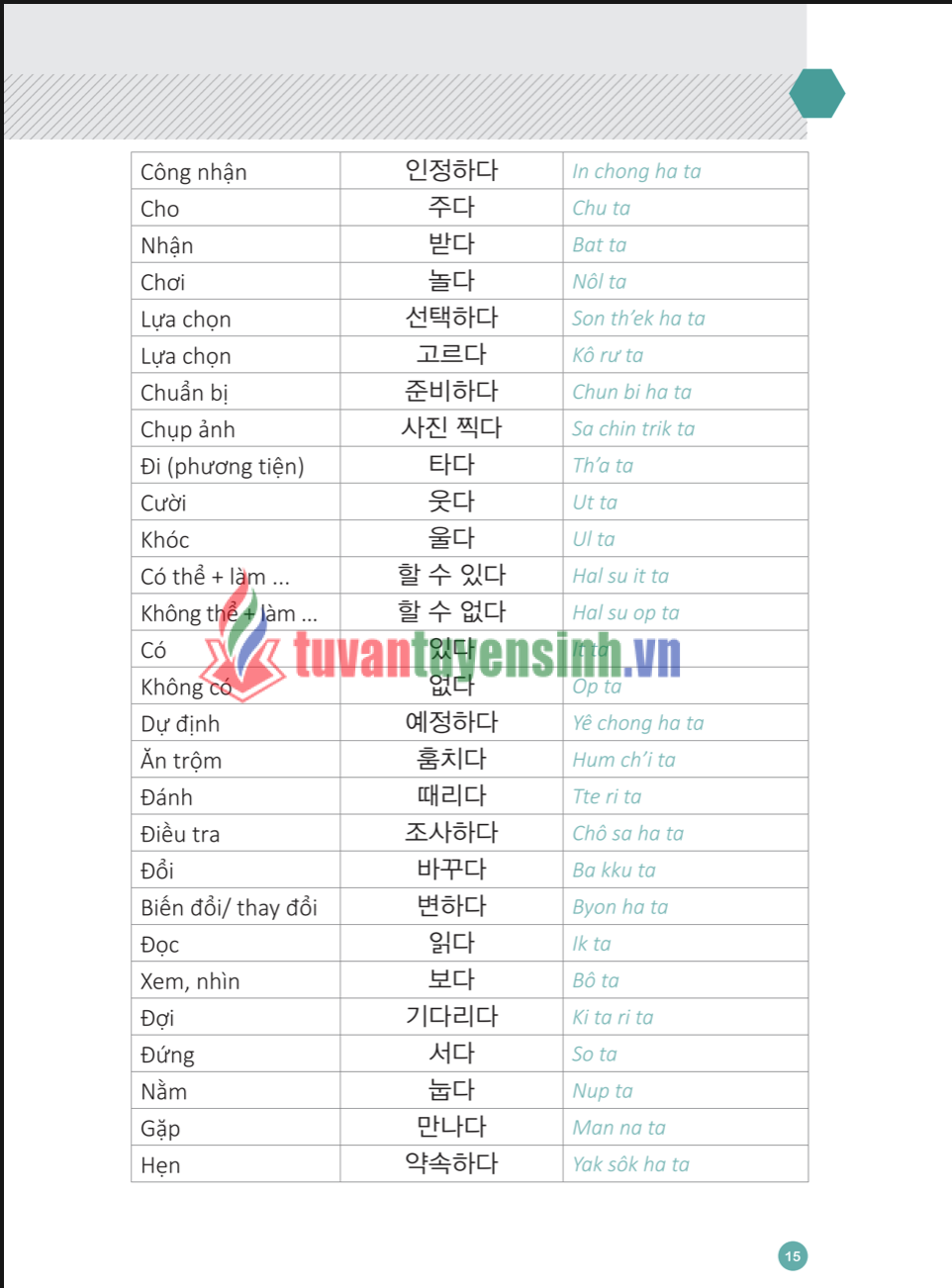 Tải 600 câu giao tiếp tiếng Hàn theo chủ đề PDF FREE4