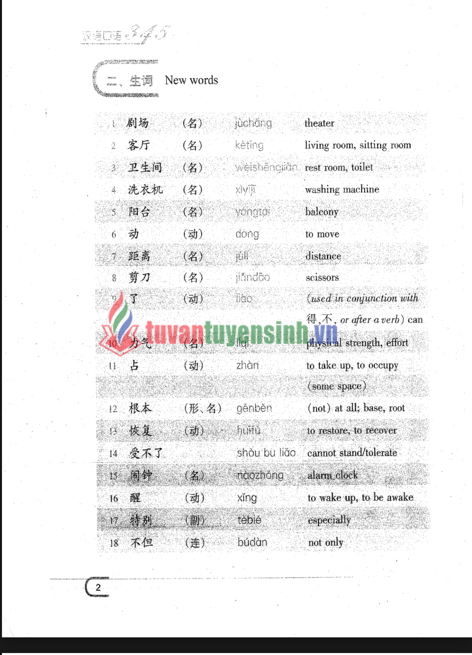 Tải FREE Sách 345 Câu khẩu ngữ tiếng Hán tập 4 PDF