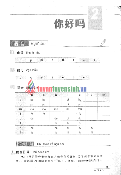 Tải FREE Sách luyện nói tiếng Trung Quốc cho người bắt đầu PDF Tập 1