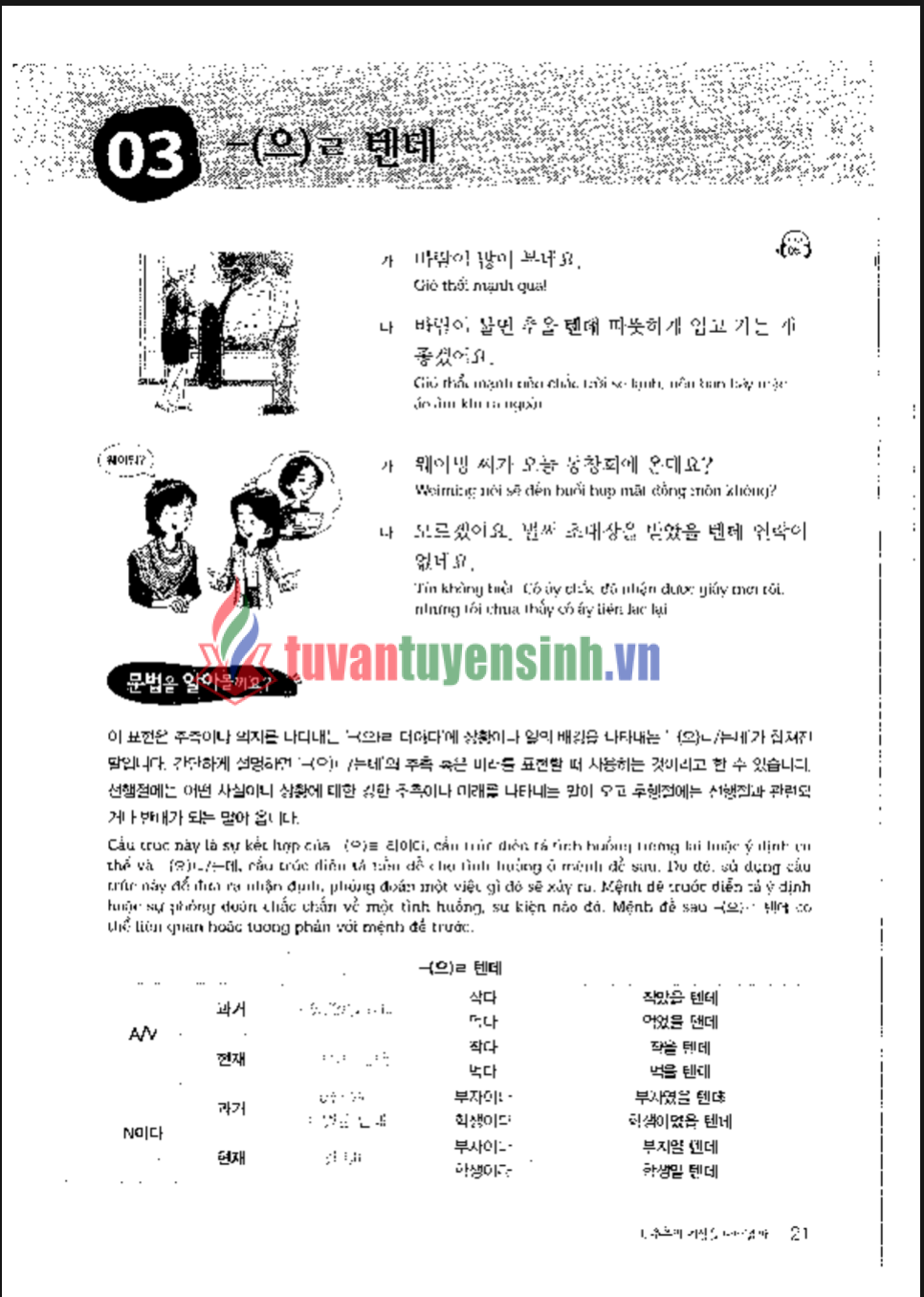 Tải Ngữ pháp tiếng Hàn thông dụng trung cấp PDF FREE 1