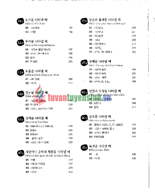 Tải Ngữ pháp tiếng Hàn thông dụng trung cấp PDF FREE 25 Tải Ngữ pháp tiếng Hàn thông dụng trung cấp PDF FREE