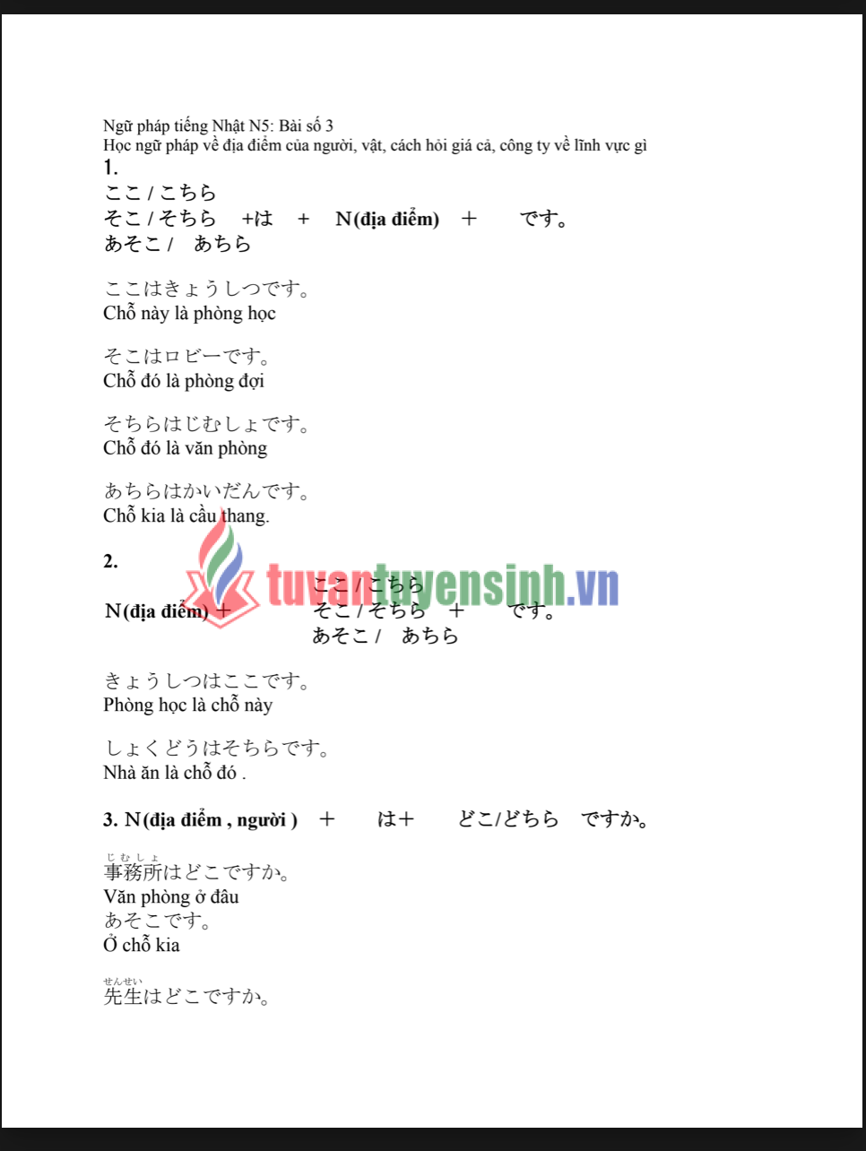 Tải Ngữ pháp tiếng Nhật N5 cho người Việt PDF FREE 1