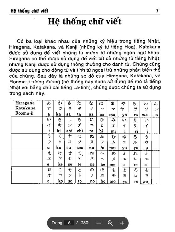 Tải Ngữ pháp tiếng Nhật hiện đại cho người Việt PDF tải FREE