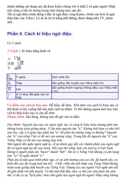 Tải Tài liệu ngữ điệu trong tiếng Nhật PDF FREE 5 Tải Tài liệu ngữ điệu trong tiếng Nhật PDF FREE