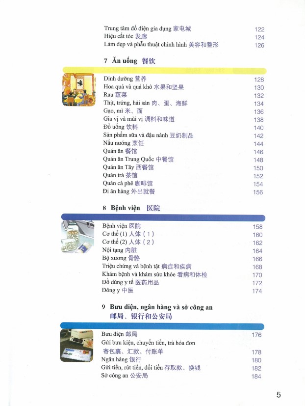 Tải Từ Điển Hán Việt bằng tranh PDF Free 5 Tai Tu Dien Han Viet bang tranh PDF Free 3