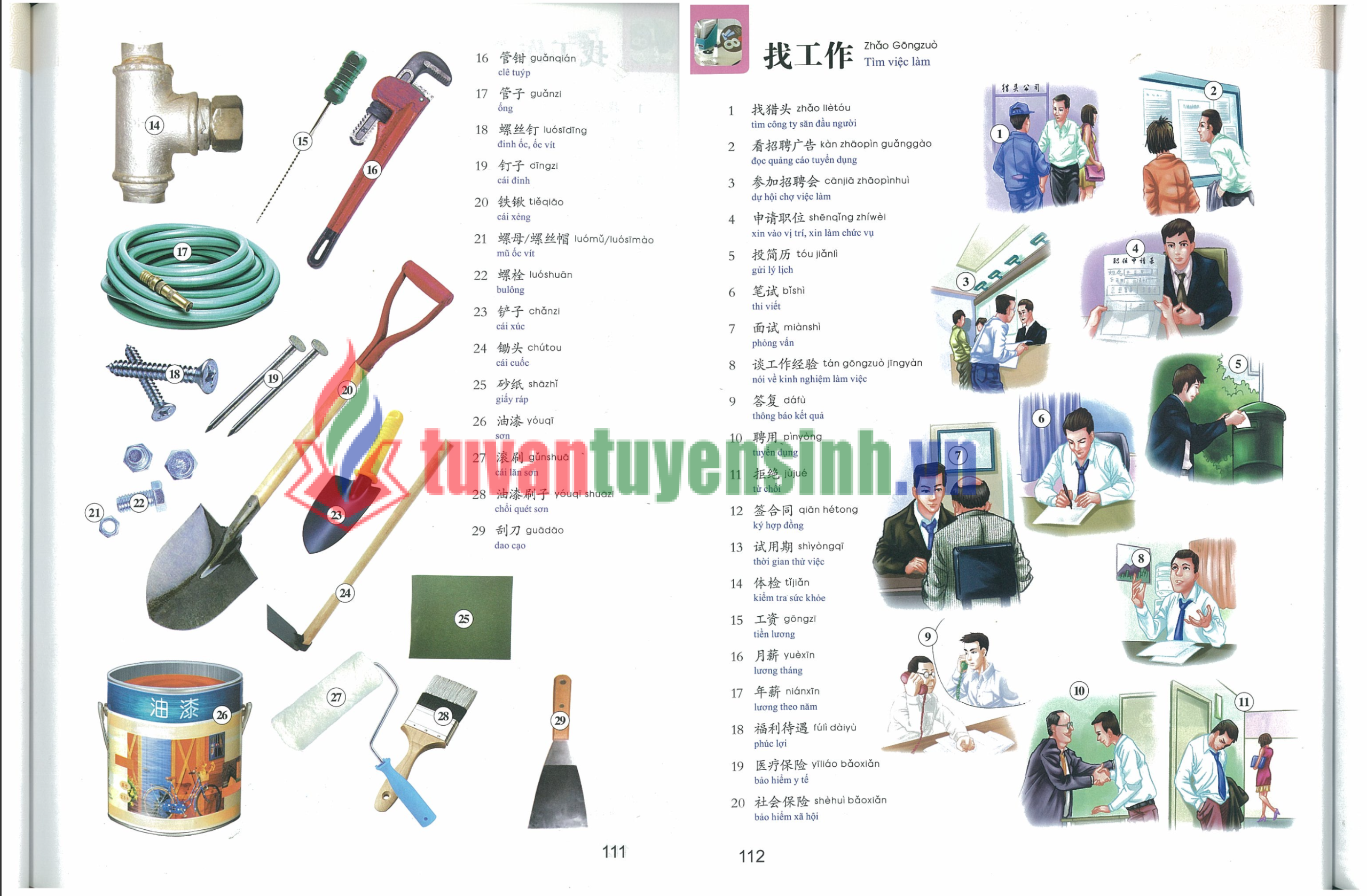 Tải Từ Điển Hán Việt bằng tranh PDF Free