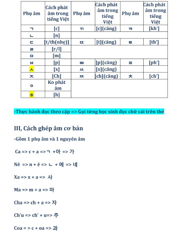 Tải giáo án Bảng chữ cái tiếng Hán SC1 PDF Free