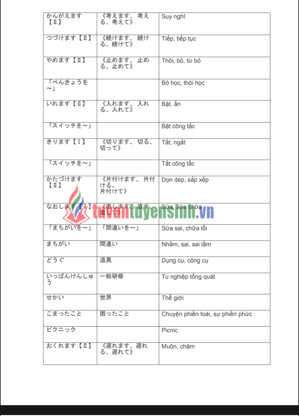 Tài liệu 1500 từ vựng tiếng Nhật căn bản giao tiếp PDF FREE. 5