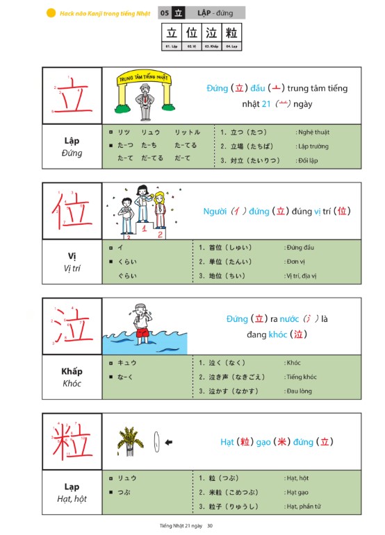 Tài liệu Học chữ Kanji tiếng Nhật cho người Việt PDF FREE