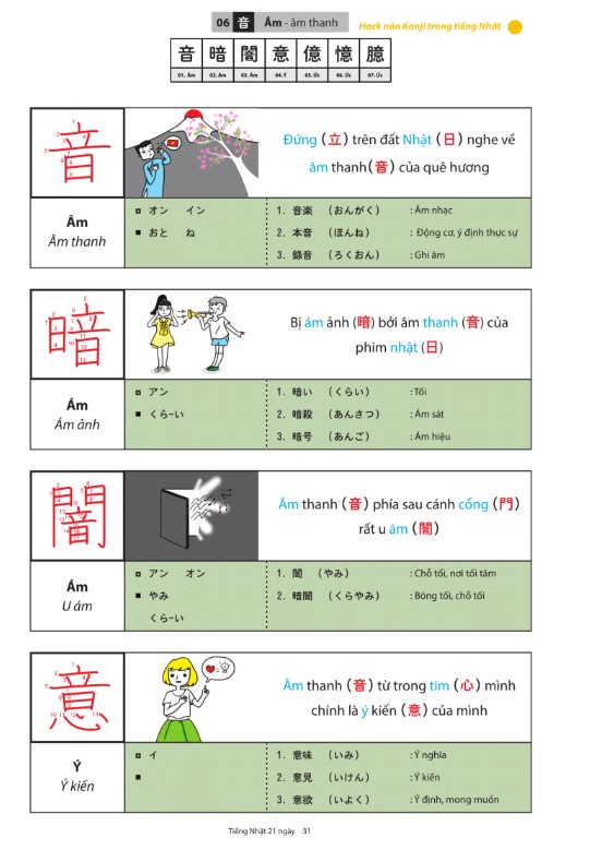 Tài liệu Học chữ Kanji tiếng Nhật cho người Việt PDF FREE