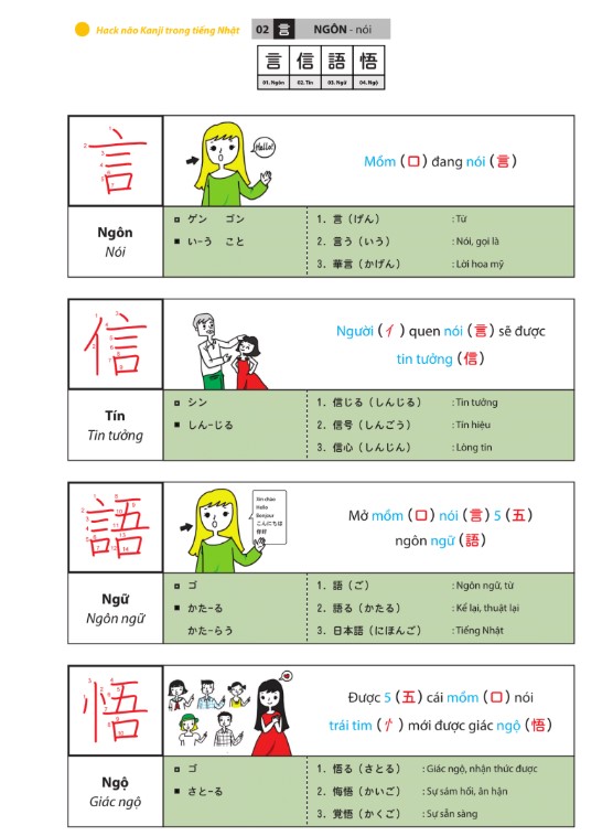 Tài liệu Học chữ Kanji tiếng Nhật cho người Việt PDF FREE