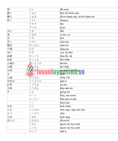 Tài liệu Học tiếng Nhật N5 với 800 từ vựng PDF FREE