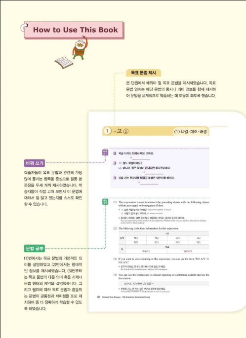 Tài liệu Sửa 150 lỗi ngữ pháp tiếng Hàn cơ bản PDF FREE