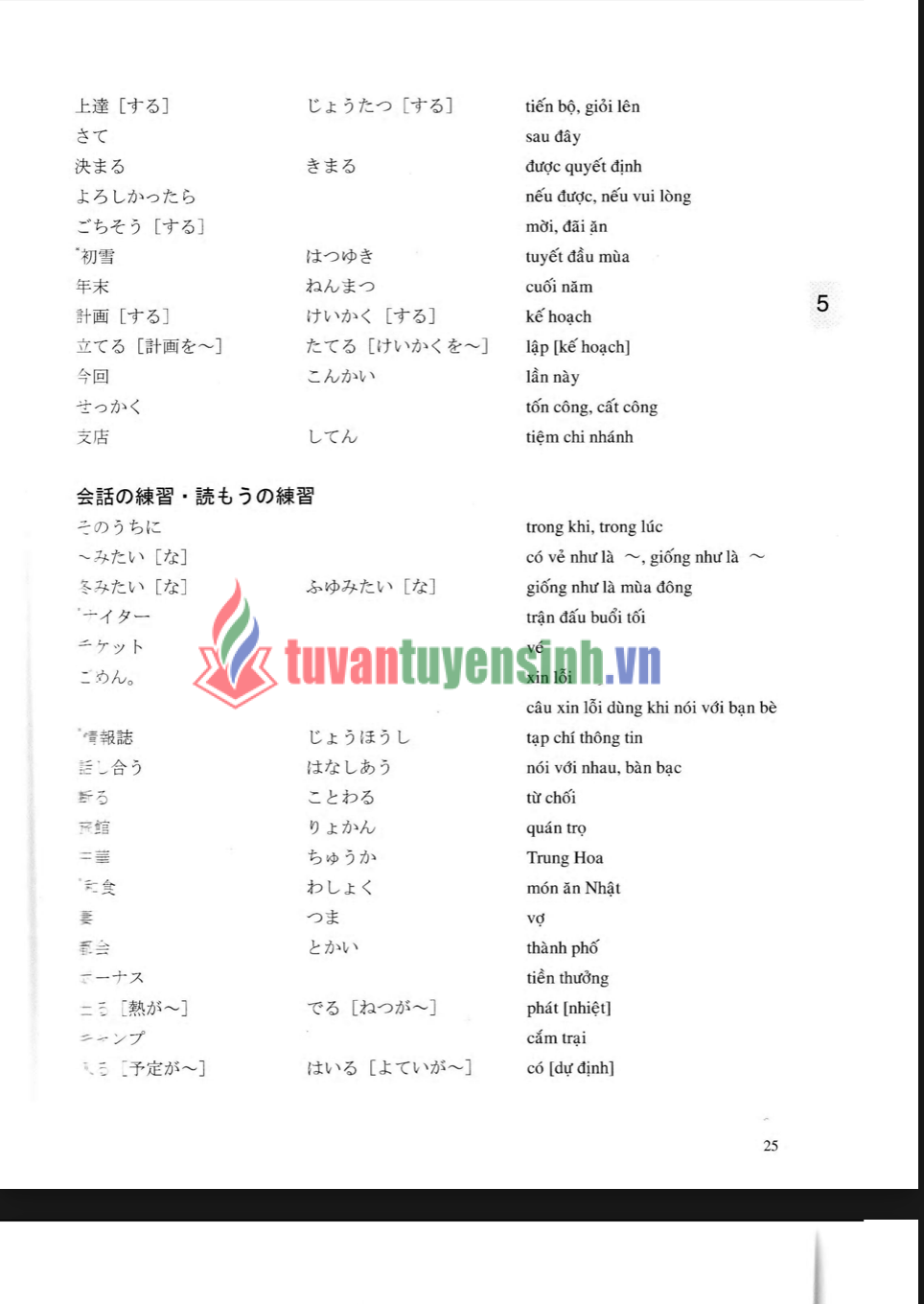 Tài liệu Tiếng Nhật Trình Độ Trung Cấp Mới PDF Tải FREE 12 Tài liệu Tiếng Nhật Trình Độ Trung Cấp Mới PDF Tải FREE 2