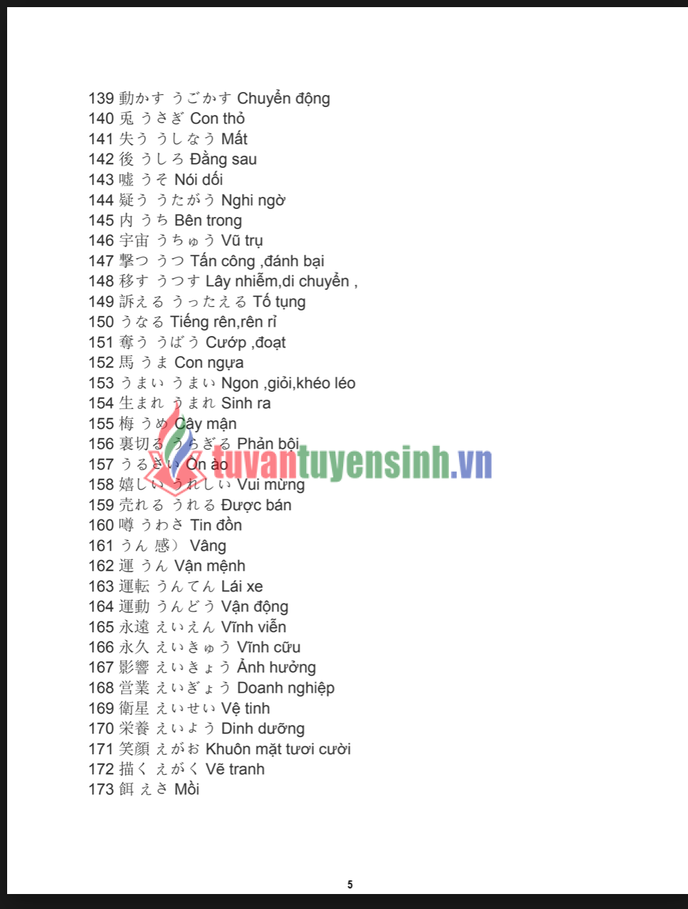 Tổng hợp 1793 từ vựng tiếng Nhật N3 PDF tải FREE 13 Tổng hợp 1793 từ vựng tiếng Nhật N3 PDF tải FREE 1