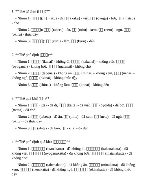 Tổng hợp các thể trong tiếng Nhật Full PDF tải FREE