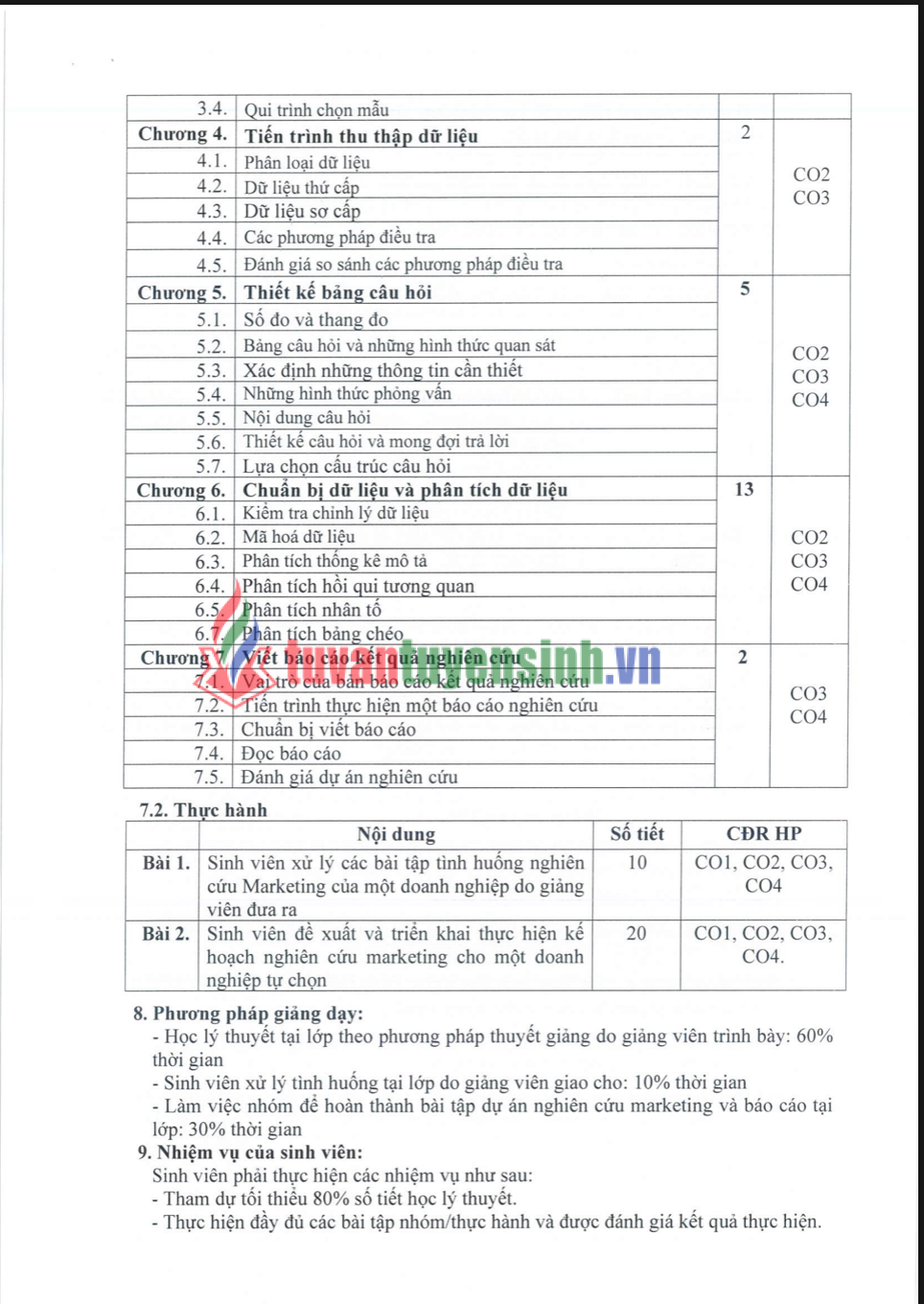 Viết toàn bộ nội dung trong các hình ra cho tôi, không cần phải nói hình bao nhiêu và vào thẳng nội dung không cần câu trích dẫn, phải viết đầy đủ nội dung trong các hình chứ không làm gì thêm 2