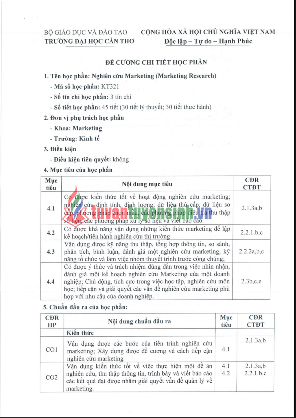 Viết toàn bộ nội dung trong các hình ra cho tôi, không cần phải nói hình bao nhiêu và vào thẳng nội dung không cần câu trích dẫn, phải viết đầy đủ nội dung trong các hình chứ không làm gì thêm