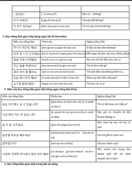 1000+ Câu giao tiếp tiếng Hàn cơ bản cho người Việt PDF FREE