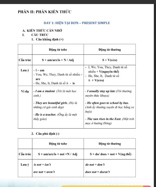 20 Chủ điểm ngữ pháp IELTS cho người mất gốc PDF tải FREE 6 20 Chủ điểm ngữ pháp IELTS cho người mất gốc PDF tải FREE