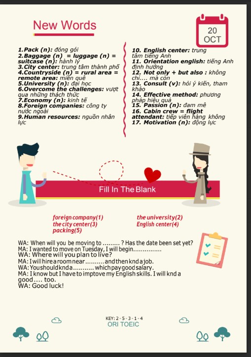 400+ Cụm từ song ngữ qua truyện TOEIC PDF tải FREE ORI TOEIC
