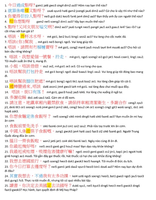 500+ Câu giao tiếp tiếng Quảng Đông cơ bản PDF tải FREE 4 500+ Câu giao tiếp tiếng Quảng Đông cơ bản PDF tải FREE