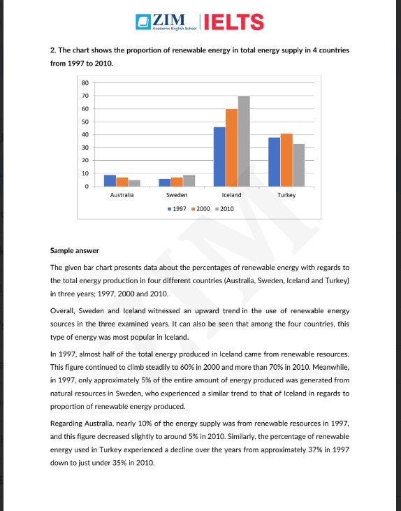 76 Bài mẫu BAND 8+ IELTS Writing Task 1 Có đáp án PDF FREE 4 76 Bài mẫu BAND 8+ IELTS Writing Task 1 Có đáp án PDF FREE