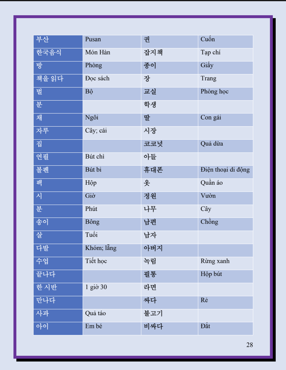 Anh man hinh 2026 03 02 luc 10.30.00