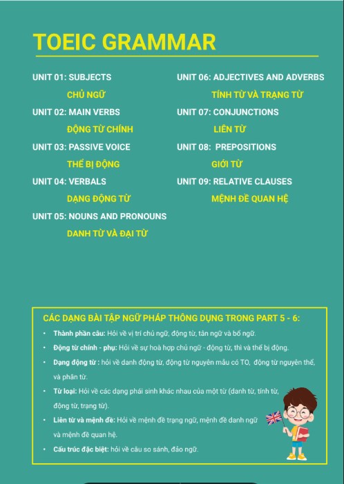 Đề thi TOEIC Reading Comprehension Part 5-6-7 Có đáp án PDF FREE