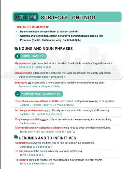 Đề thi TOEIC Reading Comprehension Part 5-6-7 Có đáp án PDF FREE