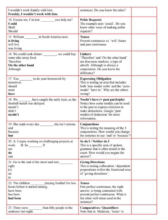 Đề thi thử Aptis Grammar & Vocabulary có đáp án PDF tải FREE 6 Đề thi thử Aptis Grammar & Vocabulary có đáp án PDF tải FREE