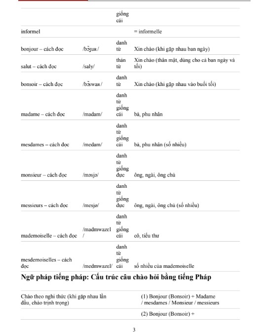 Full 2000+ Từ vựng tiếng Pháp giao tiếp cơ bản PDF tải FREE 5 Full 2000+ Từ vựng tiếng Pháp giao tiếp cơ bản PDF tải FREE