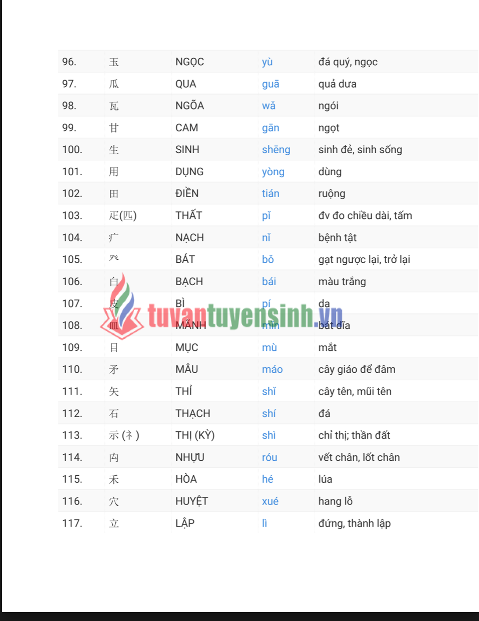 Full Các Nét 214 bộ thủ trong chữ Hán PDF tải FREE 1